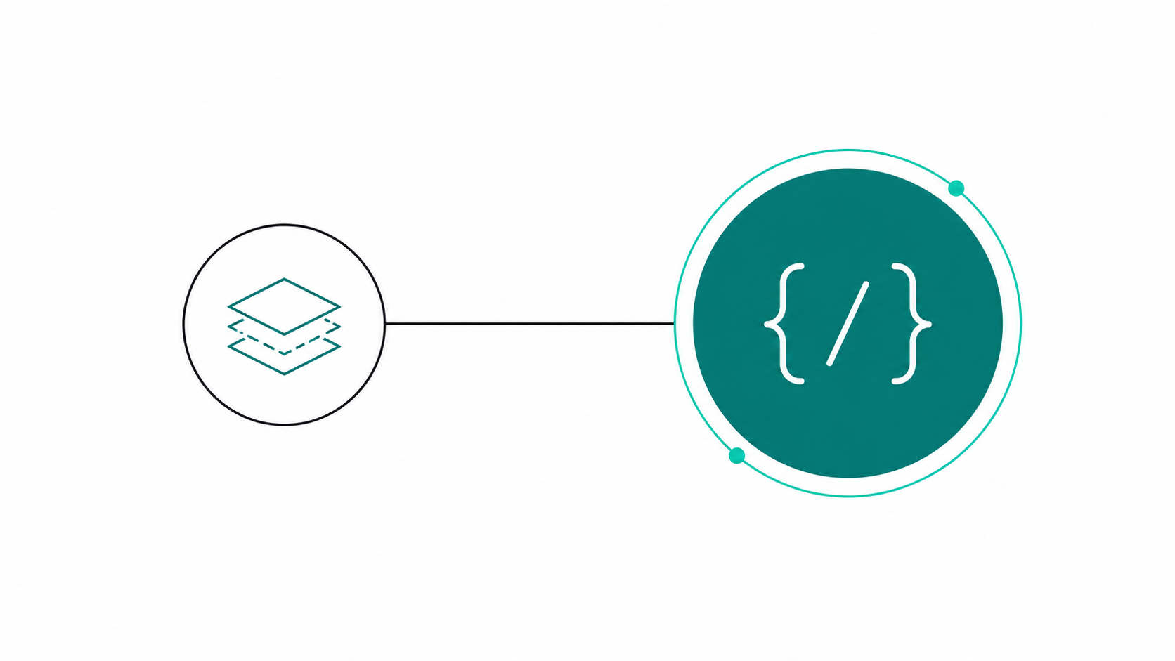 Abstract diagram of a small model/layers node connected to a larger emphasized code-brackets node, representing a model transformed into generated code.